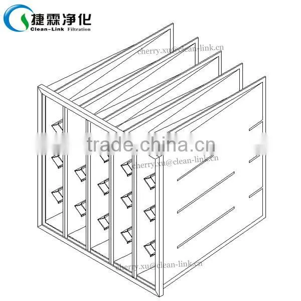 Air filter making machine/pocket filter/bag filter