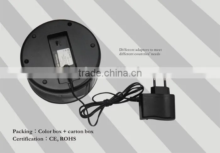 Widely use for home,office,warehouse 360 Degree electronic pest control repeller manufacturer