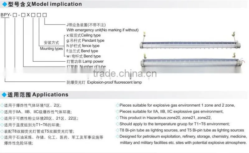 Fluorescent LED explosion proof lighting