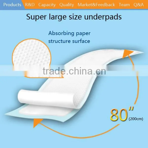disposable heavy absorbency underpads
