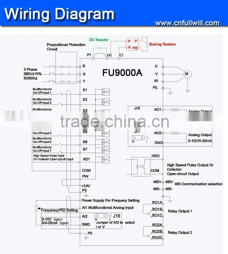 Ac 50hz 60hz 220v 380v 440v frequency inverter converter