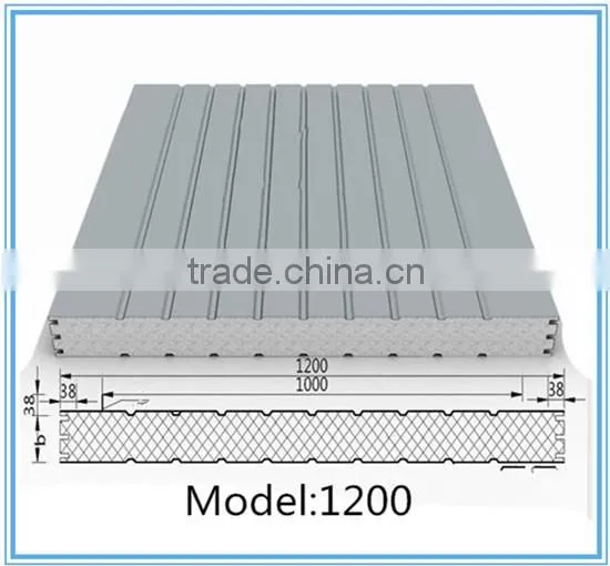 EPS Sandwich Panel/Fireproof plates for sale