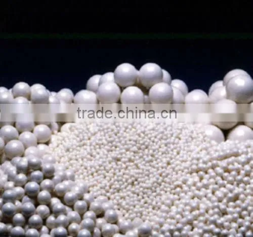 5000T/Year Coating Production Line