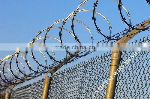 razor blade barbed wire BTO-10/12/12/22 CBT60/65