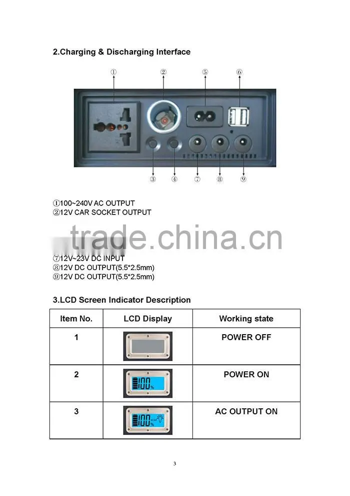 50W portable solar power system solar generator solar lighting system