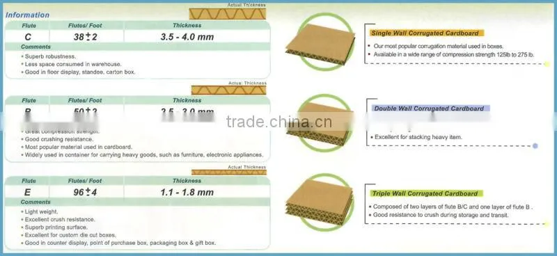 Cardboard Counter Top Display Boxes