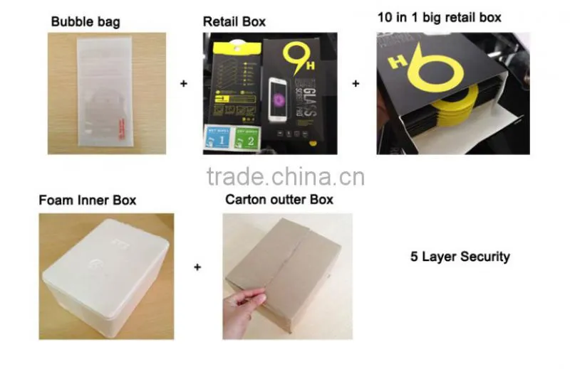 wholesale tempered glass screen protector for MOTO G3