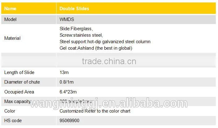 2015- 2016Canton Fair Fiberglass Water Play Equipment Water Slide Tubes Fiberglass Pool Double Slides