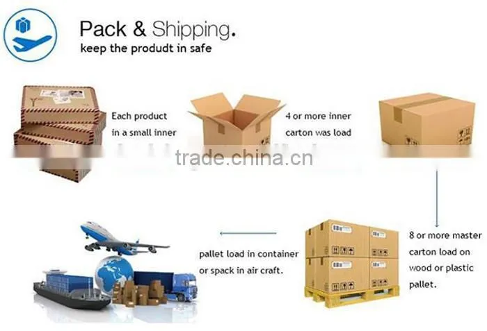 Factory supply 2015 statement necklace,high quality jewelry box, necklace box for display