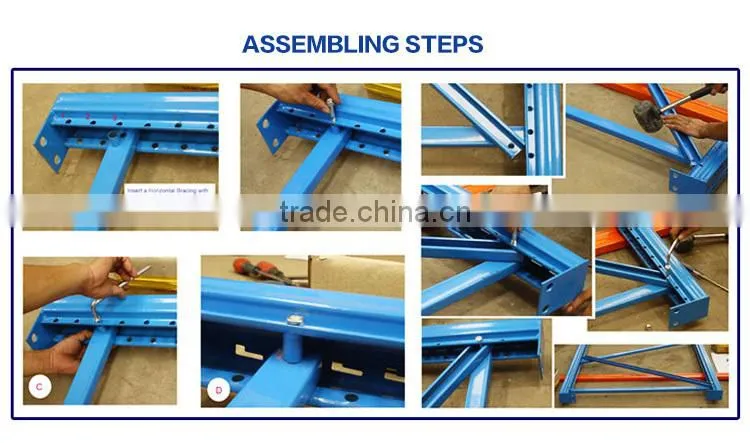 Carton flow rack/fluent racking warehouse storage system