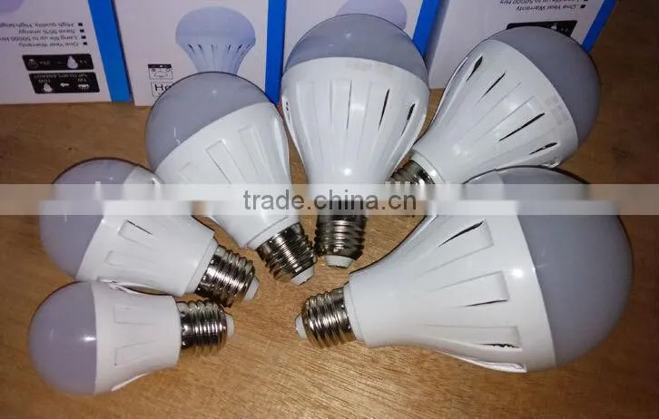 E27 high quality LED ball bulb 3W 5W 7W 9W for table floor lamp droplight CE ROHS