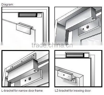 sliding door locks for wooden doors with timer JM-280GF