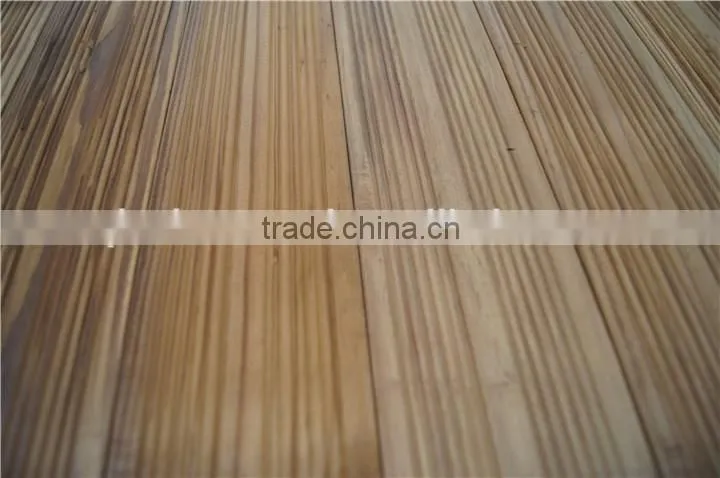 SYP thermowood