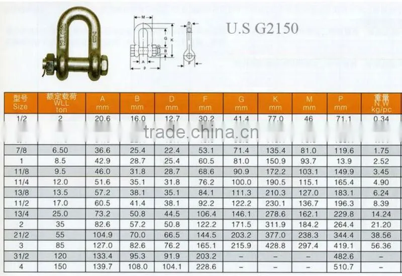 color safety pin U.S type G2150 chain Shackle