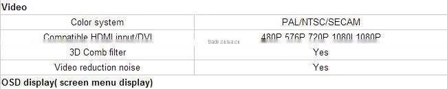 70' touch display , monitor touch screen, touch screen panel