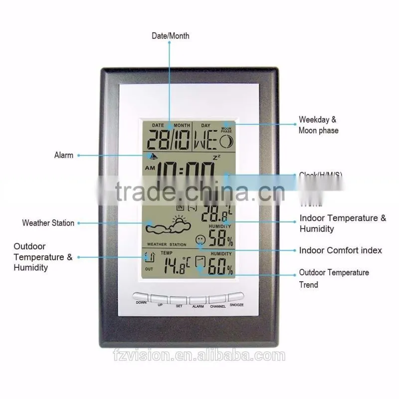wireless weather station professional /Weather Station with 2 Transmitter
