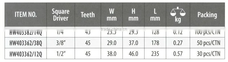 45 Teeth Curve ratchet handle with VPA/GS approved