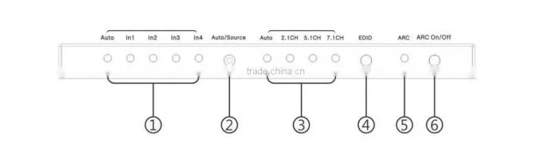 Best Selling High Speed VOXLINK 2.0 4*1 4K 60HZ HDMI Switcher EU