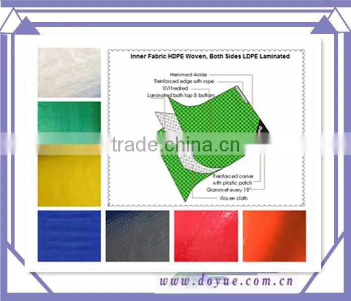 Coated canvas tarpaulin tarpaulin fabric buyers