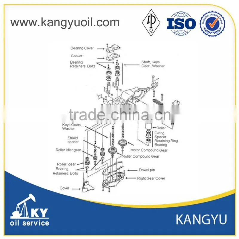 SSW40 Type Drill Pipe Pneumatic Spinning Wrench