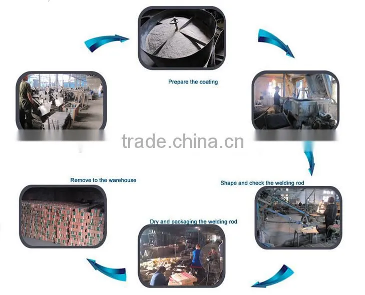 welding electrodes aws e6013 7018 j421 j422 china supplier