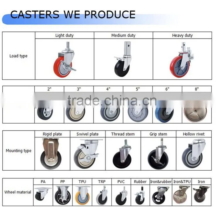 High Quality PP material 6 heavy duty pu caster wheel