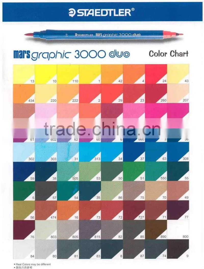 JAPAN ADGER CHAKO ACE SERIES AUTO DISAPPEARS GARMENT MARKER PEN