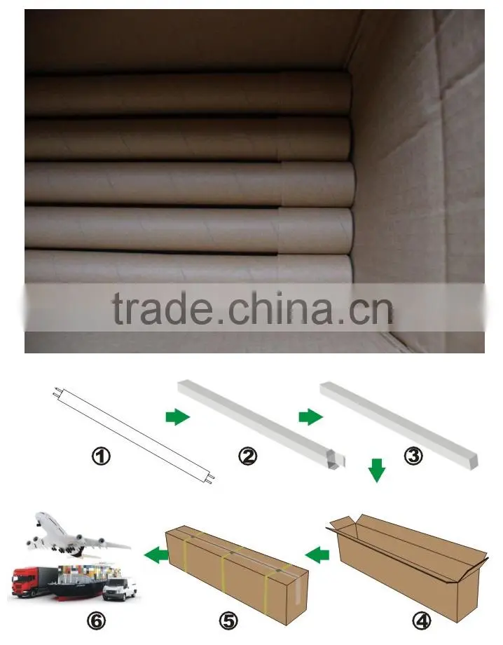Ce rohs approved 24w t8 fixture high power led grow light outdoor