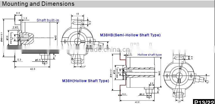 MaxWell wheel rotary encoder