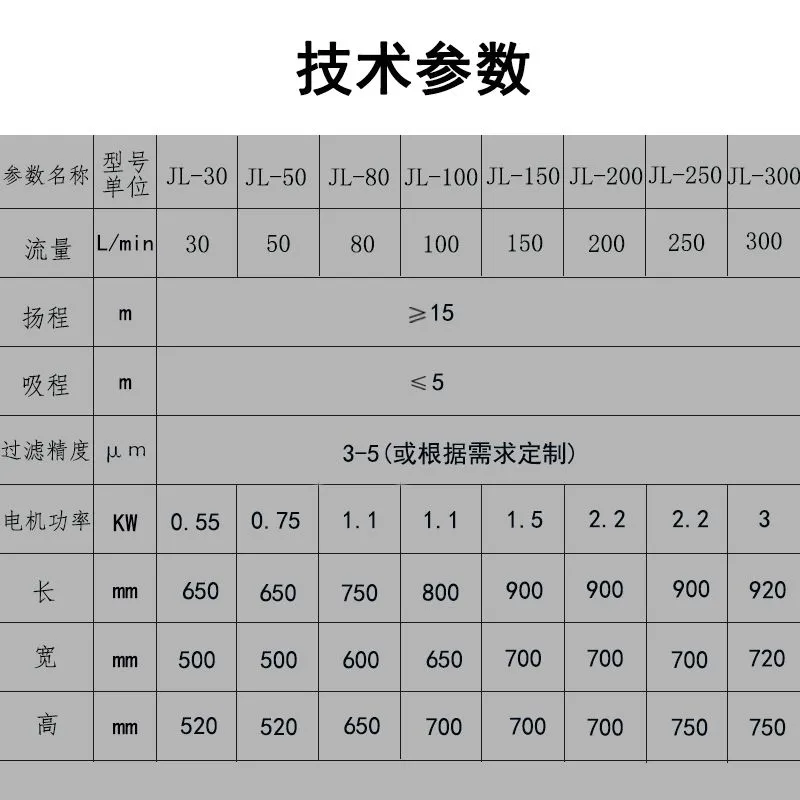 技术参数 修.jpg