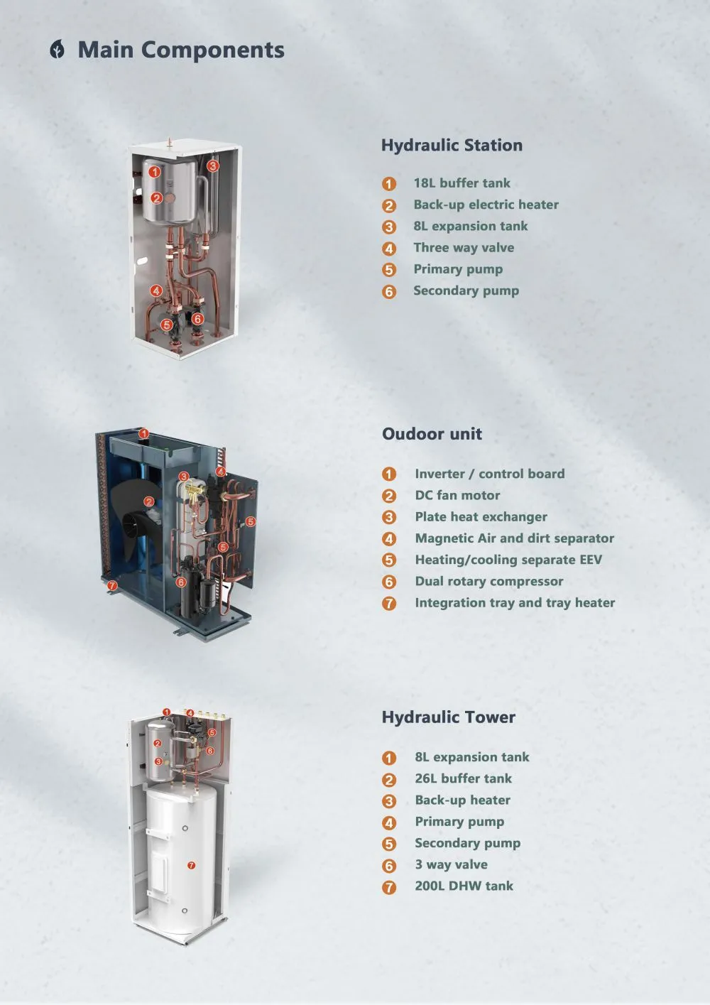 tower data sheet new_页面_04.jpg