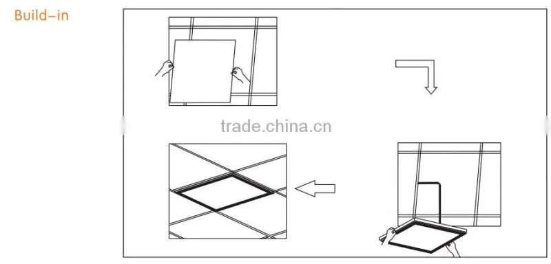 High efficiengy DLC ceiling light changing dimming zigbee remote control led panel lights