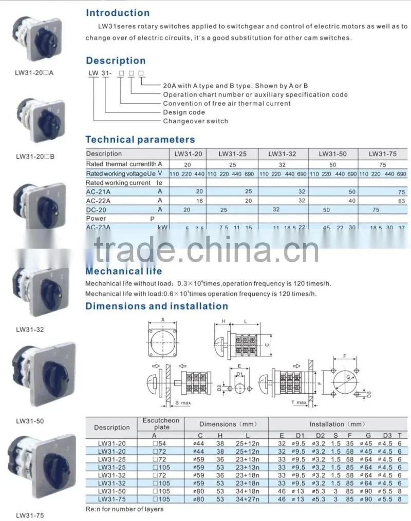 Industrial Control,LW31 Rotary Switch