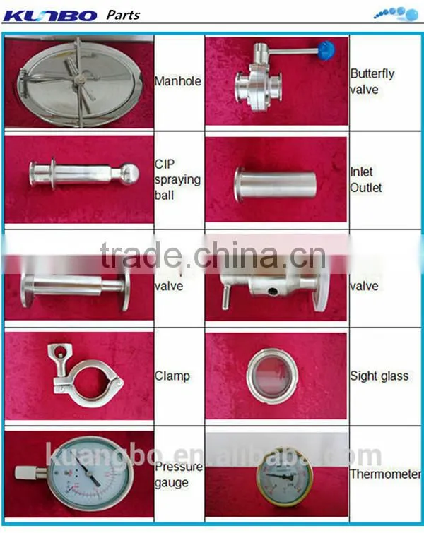 Hot Water Jacketed Stainless Steel Mixing Tank