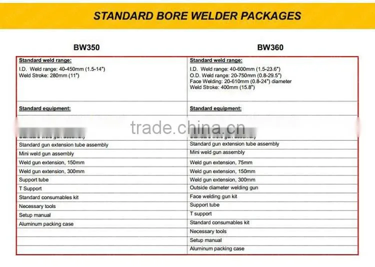 BW350 high frequency welding machine ultrasonic welding machine laser welding machine