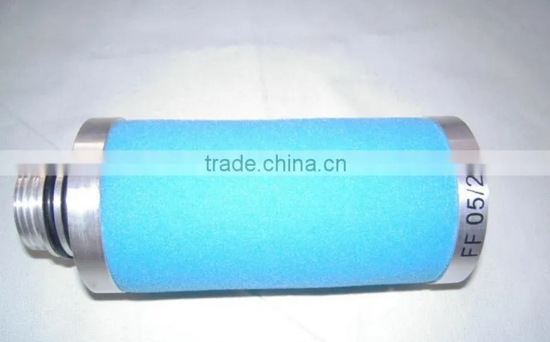 Ultrafilter element in China FF30/50 MF30/50 SMF30/50