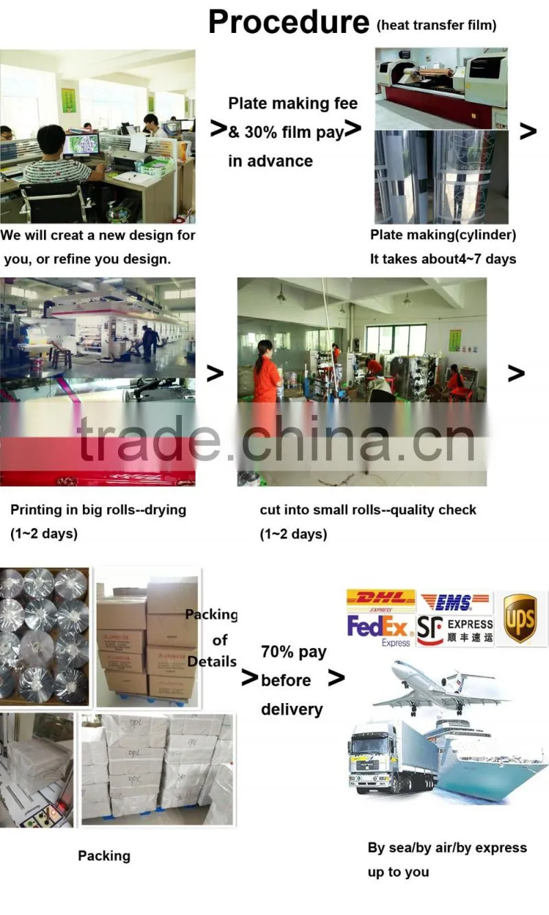 heat transfer film for glass, brightly painted, not easy to scrape