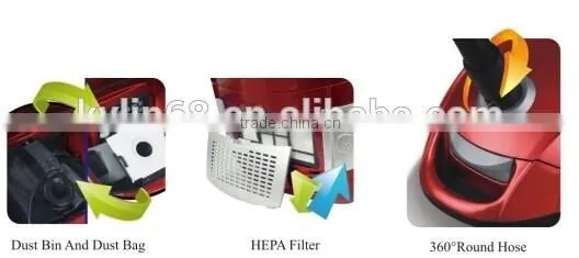 Bag & Bagless 2 in1 Competitive HEPA Vacuum Cleaner