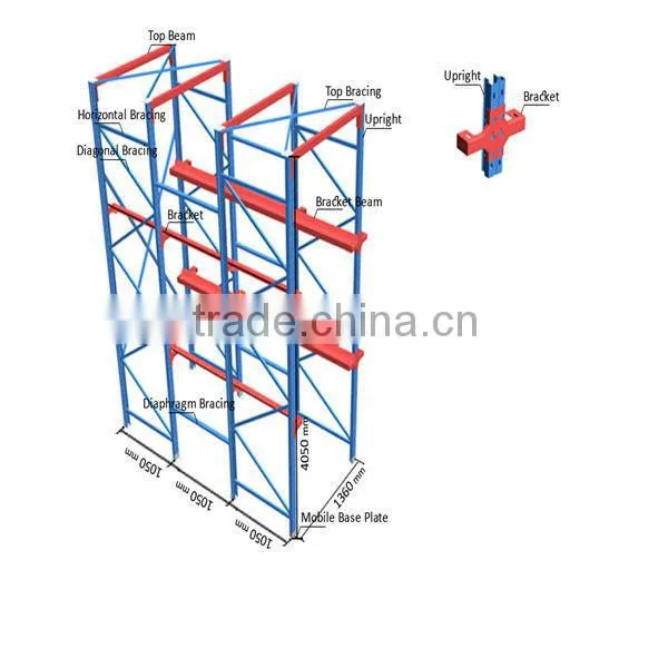 Factory warehouse used pallet rack systema