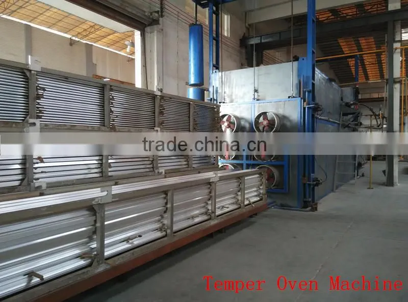 wardrobe aluminum profile manufacturer