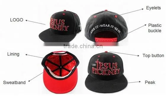 Promotional Cheapest 6 panel baseball cap