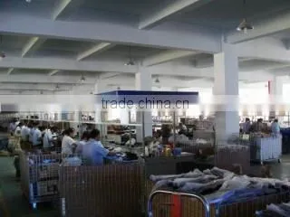 Yancheng Jingwei Int'l Group Co., Ltd. company overview - view 2