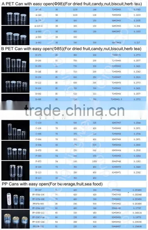 250ml empty clear plastic fruit juice glass bottle