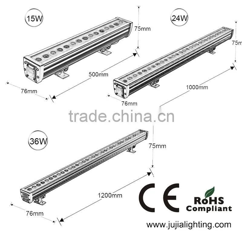 New design high power 36*11W RGB IP65 LED wall washer light, outdoor dmx led city color