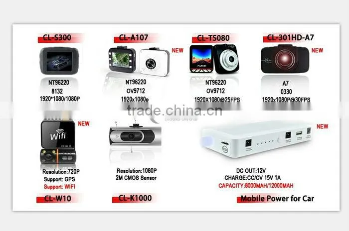 Newest GPS car camera+Motion Detection dvr+G-sensor NTK solution car dvr mirror