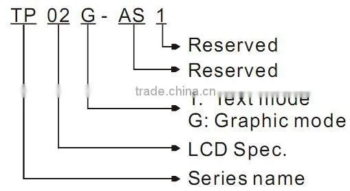 TP02G-AS1 delta text panel small industrial text display