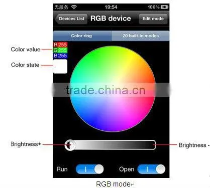 12-24V 12A RGB WiFi LED Controller for LED Strip Light