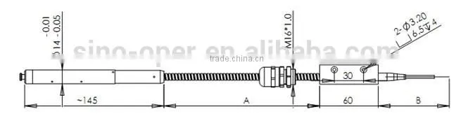 Laser Scanner MQCS High Power Collimator stable LONG LIFESPAN