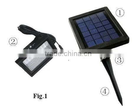 solar led flood lights for outdoor use