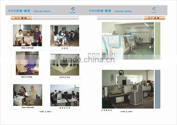 3d model mould